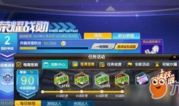 qq飞车最新战勋爆料,全新爆料揭示神秘战勋系统！