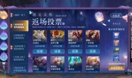 王者荣耀3.8返场皮肤最新爆料,热门英雄皮肤回归，你最期待哪一款？